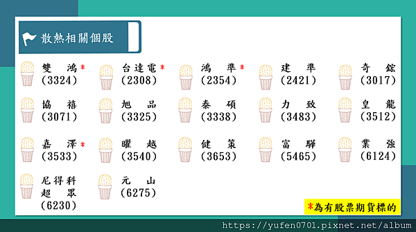 元  大 期貨 營業員