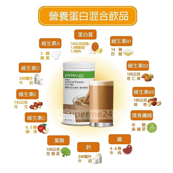 賀寶芙奶昔1.jpg 賀寶芙奶昔1.jpg