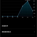 澳門DAY3-6 戰利品全0020.jpg