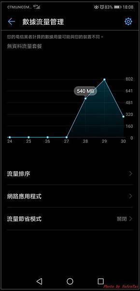 澳門DAY3-6 戰利品全0019.jpg