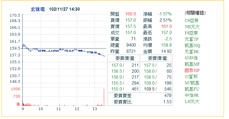 未命名