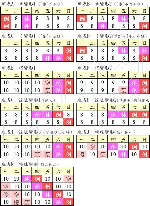 宇恒週報 白話勞動法工時篇 二週變形怎麼變 宇恒勞資錦囊部落格 痞客邦