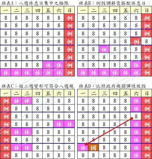 20190830八週變形班表