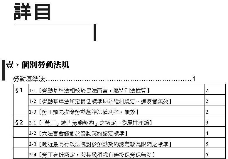 20230303週報回顧2