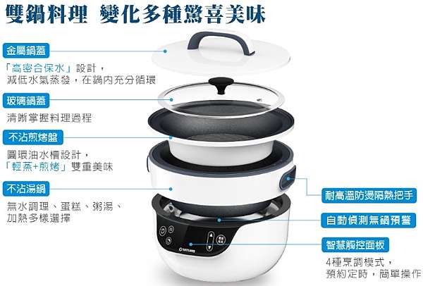 食譜 主婦救星 多功能料理神器 大同複合料理無水鍋 輕鬆簡單吃出健康 仿妝夭后yui 痞客邦 食譜 主婦救星 多功能料理神器 大同複合料理無水鍋 輕鬆簡單吃出健康 仿妝夭后yui 痞客邦