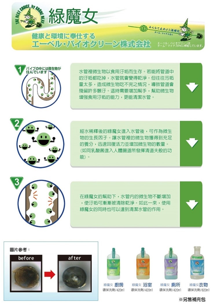 ▌家政婦激推▌排水管的清道夫「日本綠魔女環保洗劑」。清潔同時淨化排水管和水質，遠離惡臭！