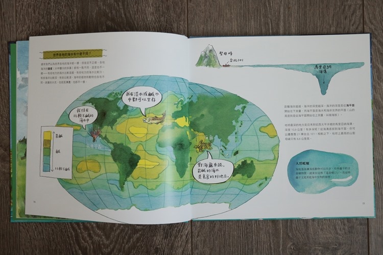 ▌必推書單▌佩佩豬陪你讀故事、學英文。還能上知天文、下知地理長智識 套書推薦