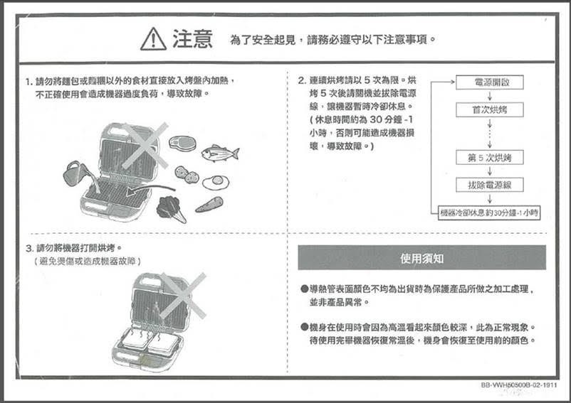 洗把臉！上學早餐就做好｜12道早餐、點心食譜一次收錄。Vit