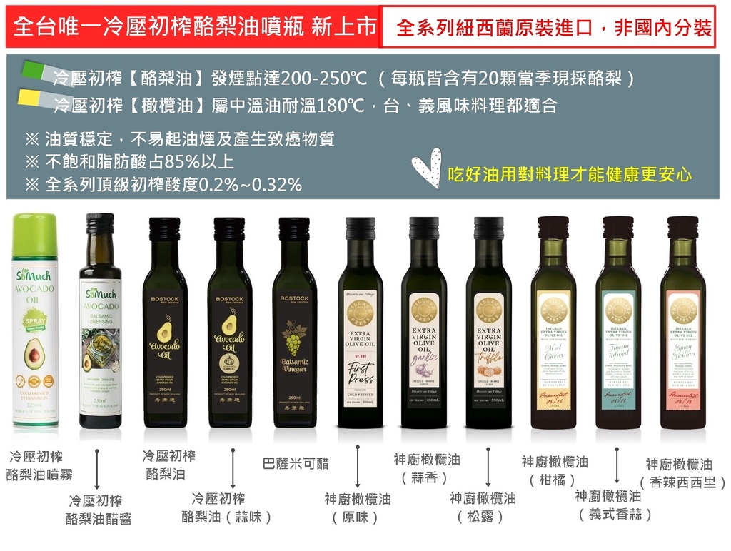 22道精選食譜 ｜健康飲食必備油品「壽滿趣酪梨油／橄欖油」廚