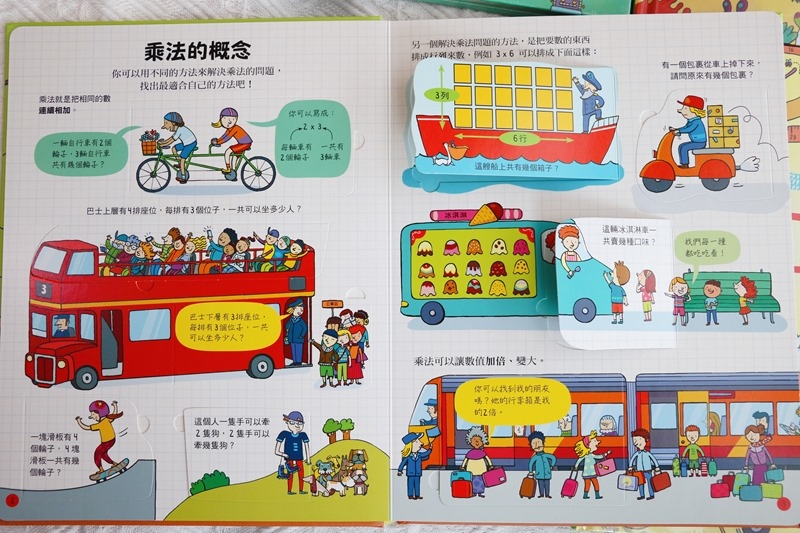 推薦必看｜適合小學生的閱讀書單