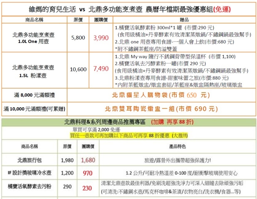 冬天進補。如何在家輕鬆煲出一鍋港式好湯？