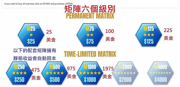 迪拜人均月收入_月收入12000(3)
