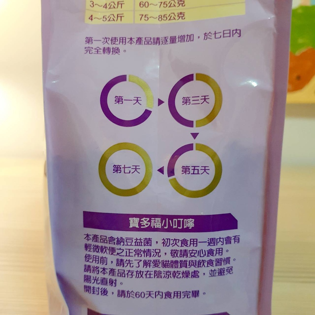 【喵皇開箱】統一寶多福Love Cat 成貓配方飼料〡挑嘴A 【喵皇開箱】統一寶多福Love Cat 成貓配方飼料〡挑嘴A