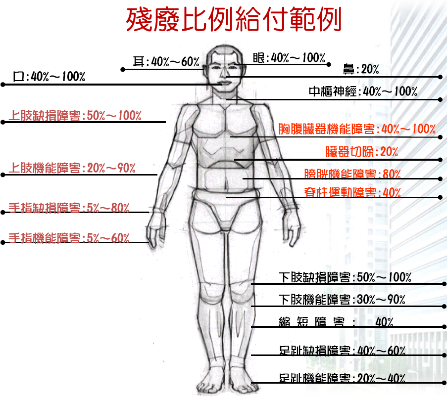 未命名2 未命名2
