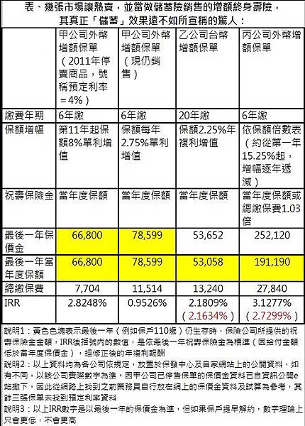 未命名1 未命名1