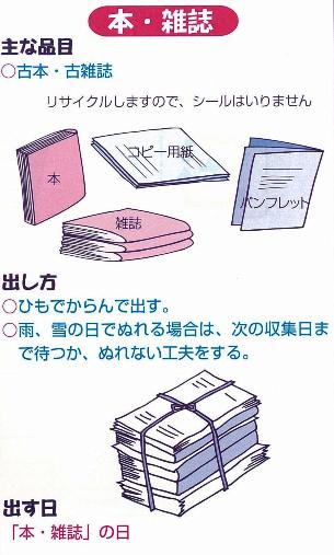gomidasikata_sigen_book.jpg