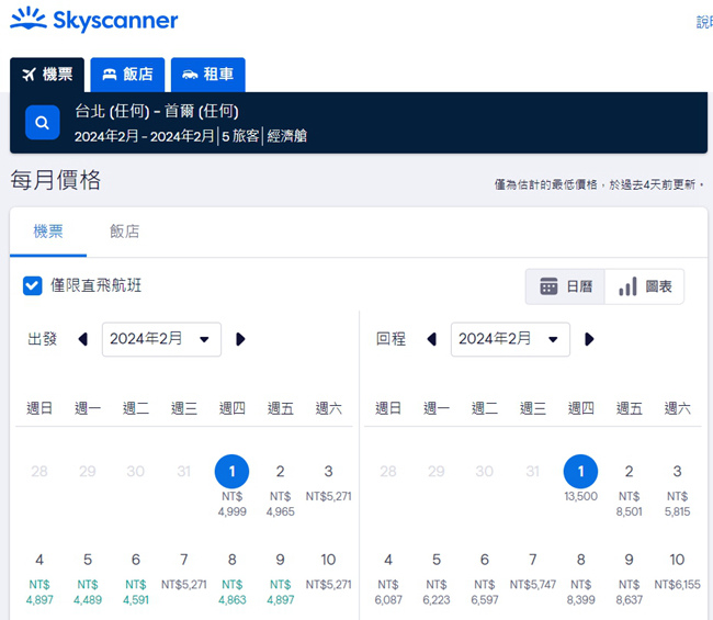 【韓國首爾玩雪】行前規劃