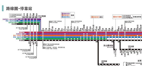 京阪電車