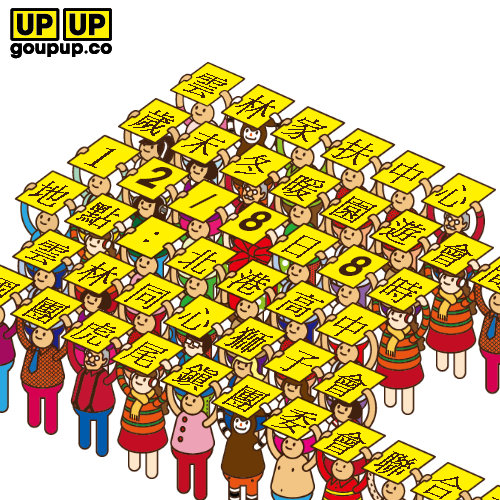 upup(1)