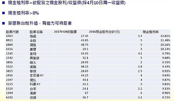 投行推薦股票名單.jpg 投行推薦股票名單.jpg