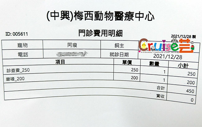 阿瘦的身體狀況&醫療記錄