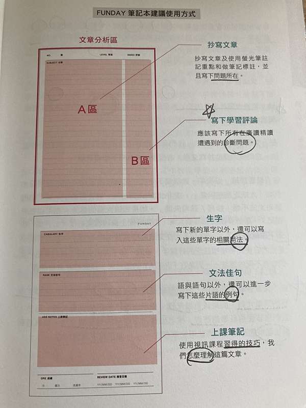 颬推爆 Funday英語線上學習經驗 心得分享 颬颬前進中 好生活指南 痞客邦 颬推爆 Funday英語線上學習經驗 心得分享 颬颬前進中 好生活指南 痞客邦