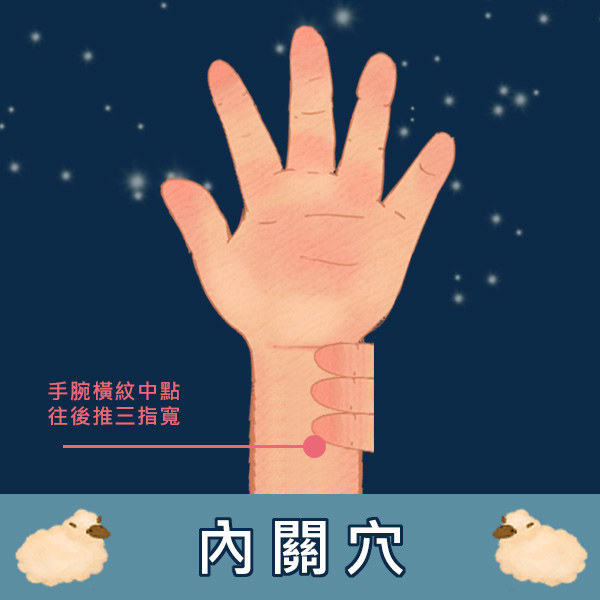 永吉床墊-內關穴.jpg
