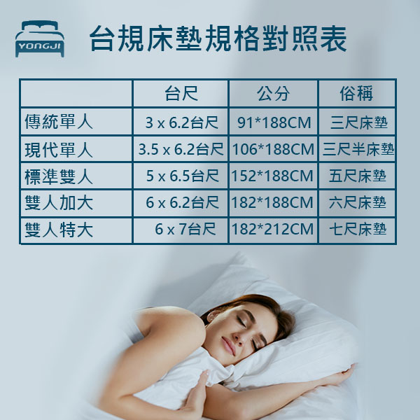 永吉床墊-台規床墊尺寸.jpg