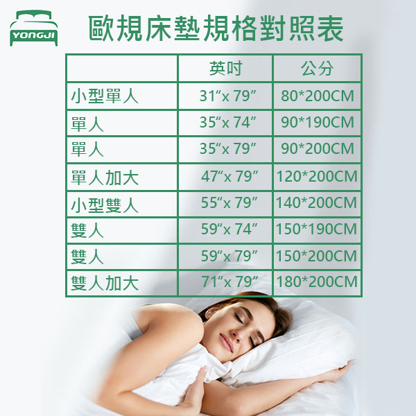 永吉床墊-歐規床墊尺寸.jpg