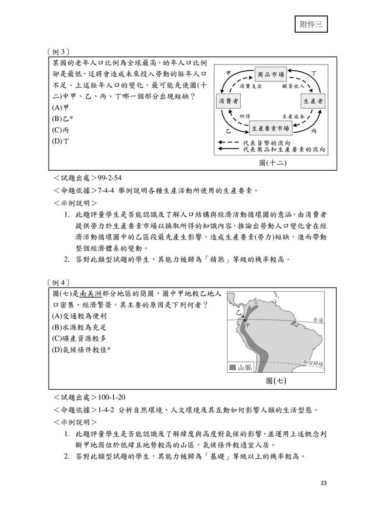 @考延平 @考延平補習班 @考私中補習班 國中補習班 私中 