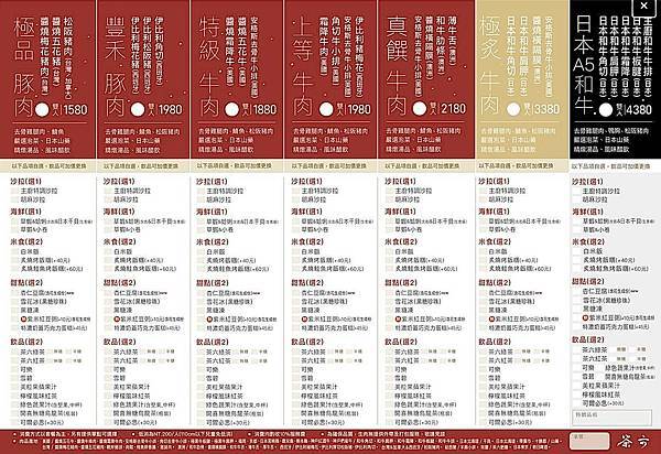 【美食】茶六燒肉堂｜2024菜單｜高人氣需要提早訂位