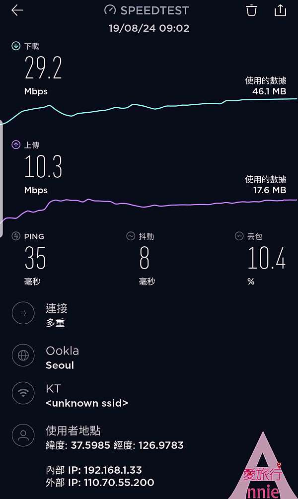 韓國全羅道五日遊 暢遊韓國網卡 Wifi機aerobile 翔翼通訊韓國網卡wifi機推薦 體驗文 Annie More Than Anything 痞客邦
