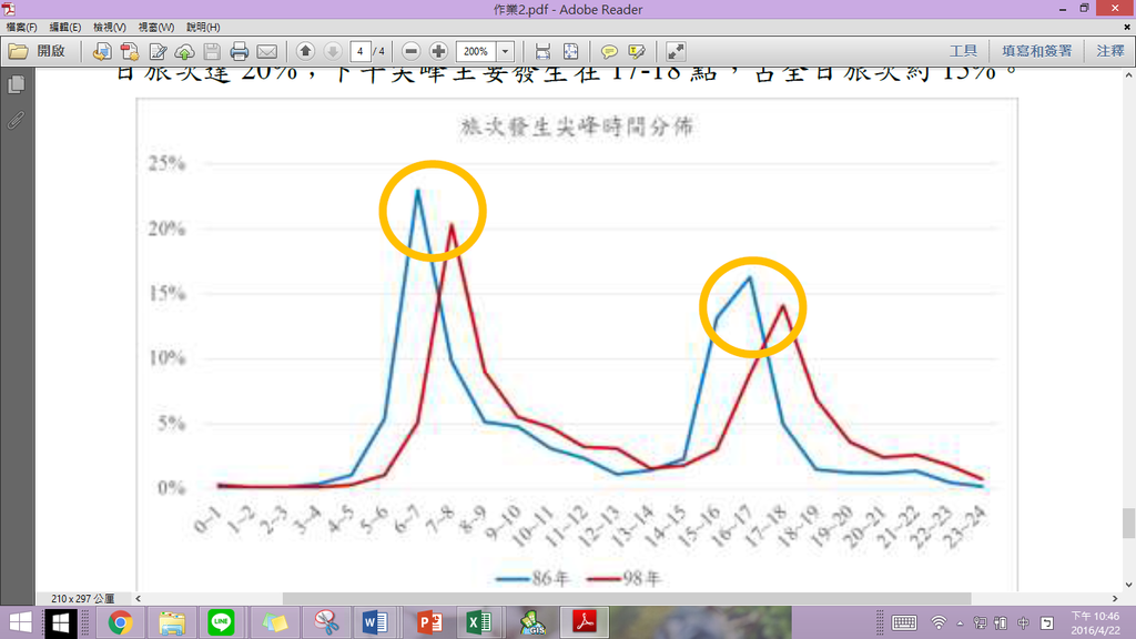 螢幕截圖 2016-04-22 22.46.29.png 螢幕截圖 2016-04-22 22.46.29.png