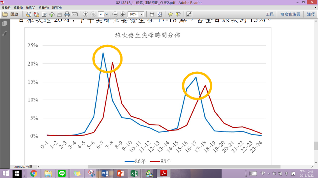 螢幕截圖 2016-04-22 22.47.27.png 螢幕截圖 2016-04-22 22.47.27.png