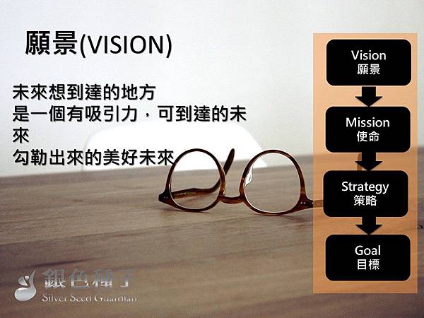 vision -Mission -Strategy -Goal.jpg