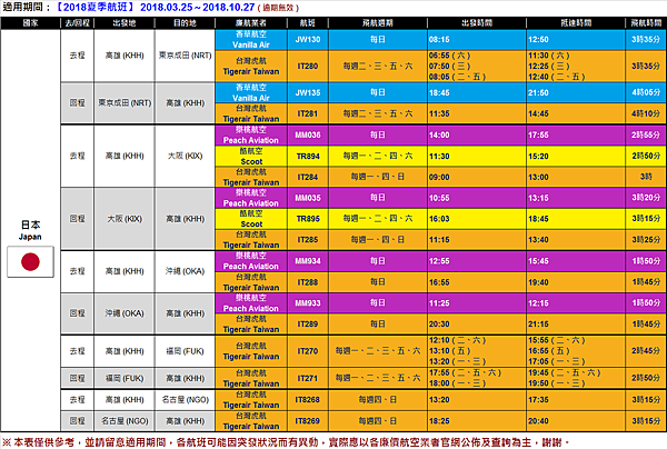 lcc-khh-jp.png