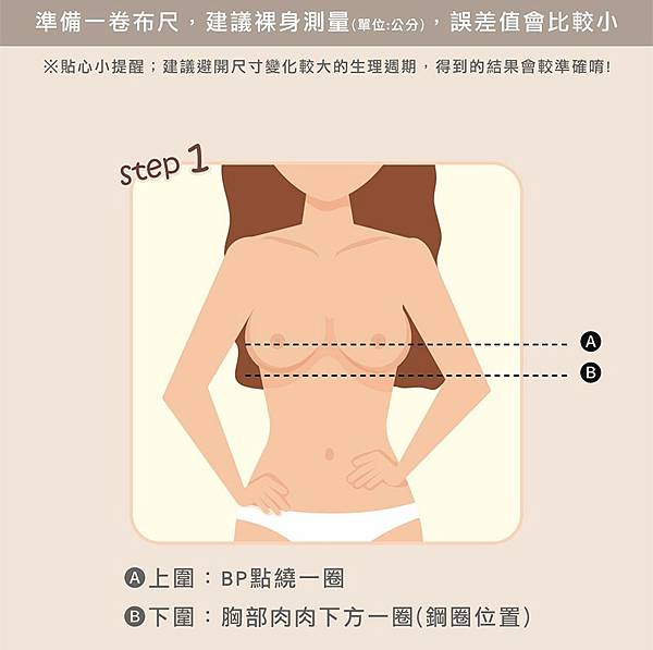 內衣尺寸測量步驟1：上下胸圍 位置正確