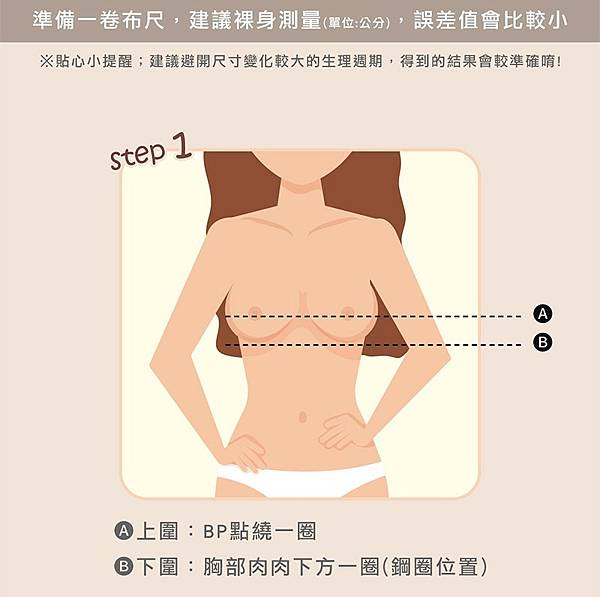 內衣尺寸測量步驟1：上下胸圍 位置正確