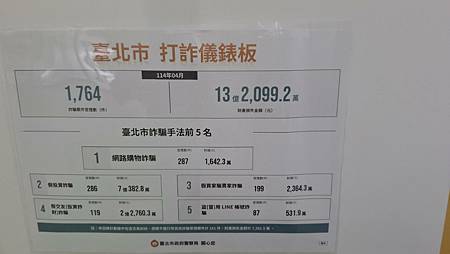 台灣特產.. 台灣特產..