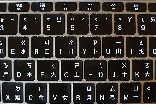 [評比] Canon G5X mark II & SONY 