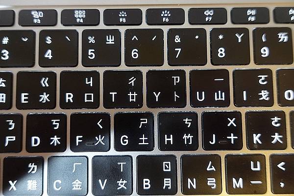 [評比] Canon G5X mark II & SONY 