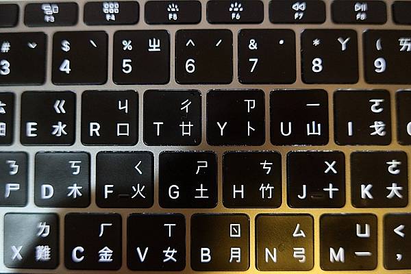 [評比] Canon G5X mark II & SONY 