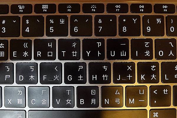 [評比] Canon G5X mark II & SONY 