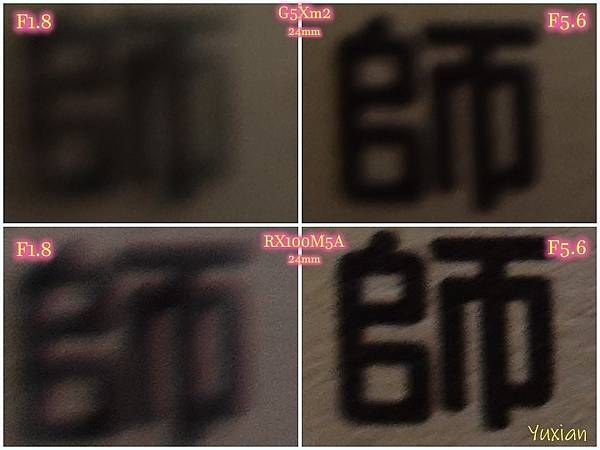 [評比] Canon G5X mark II & SONY 