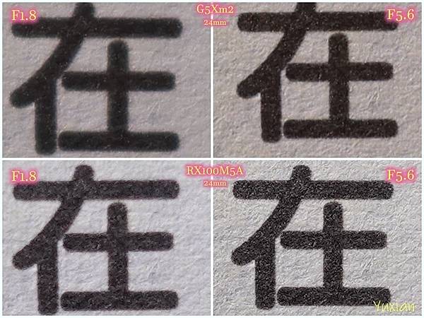 [評比] Canon G5X mark II & SONY 