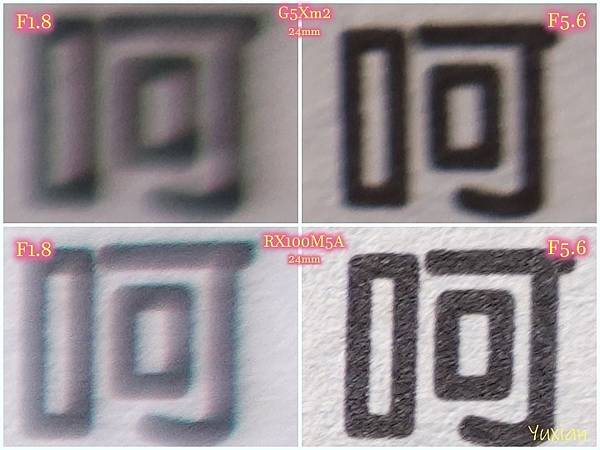 [評比] Canon G5X mark II & SONY 