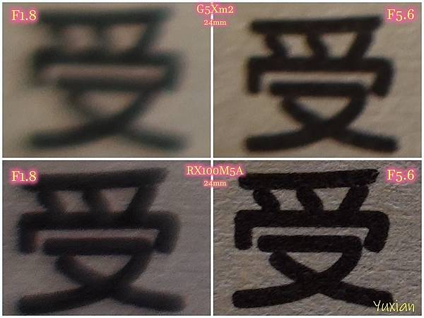 [評比] Canon G5X mark II & SONY 