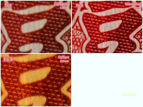 [評比] Canon G5X mark II & SONY 