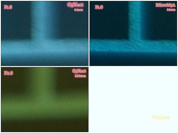 [評比] Canon G5X mark II & SONY 