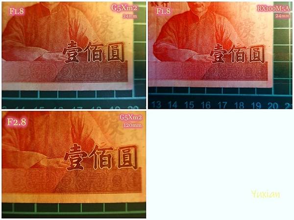 [評比] Canon G5X mark II & SONY 